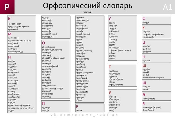 Порно Онлайн Русский Язык 2023